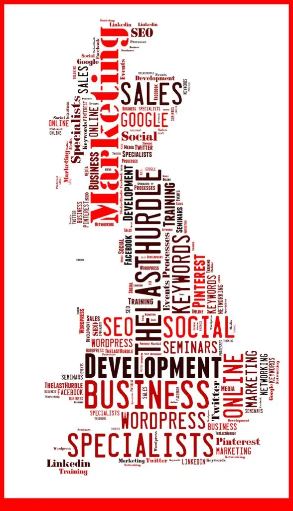 Tag cloud created to mirror our service this tag cloud is shaped like a map of the UK and contains words like The Last Hurdle, Business Development, Social media marketing, keywords, marketing etc.