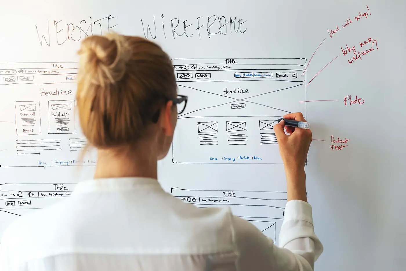 What to Consider When Commissioning a New Website - this image shows a lady drawing on a white board a mock up of a website wireframe