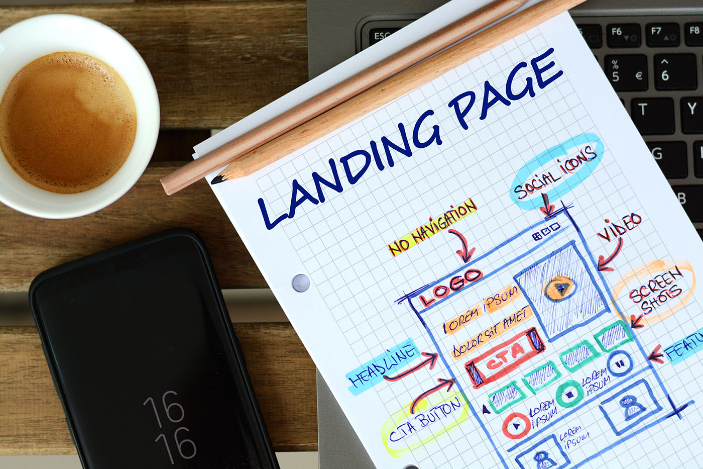 What Are Landing Pages? This image shows a desk with a cup of coffee a phone and a note pad. On the note pad is a sketch of a landing page with each section mapped out